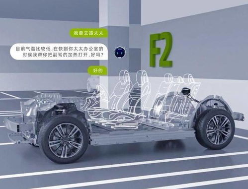 騰勢n7訂單超2萬,小鵬g6 我三天訂單破2萬5,預(yù)售22.5萬起