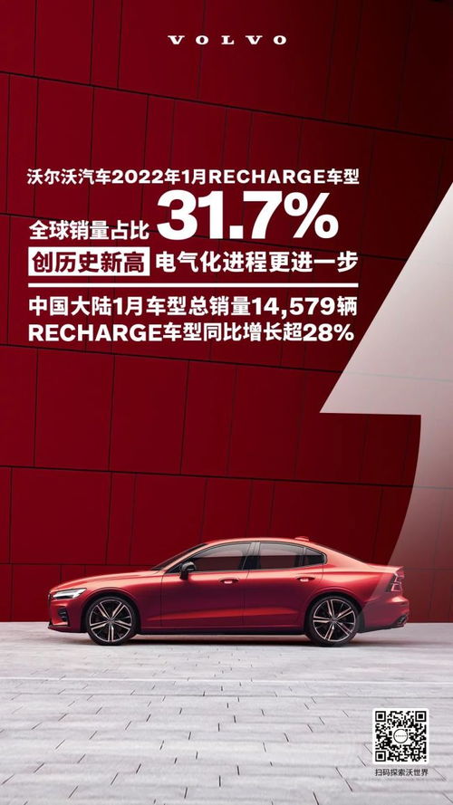 山東汽車市場洞察 銷量穩步增長，新能源與本土品牌表現亮眼